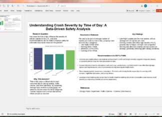 Understanding Crash Severity by Time of Day: A Data-Driven Safety Analysis Understanding Crash Severity by Time of Day: A Data-Driven Safety Analysis