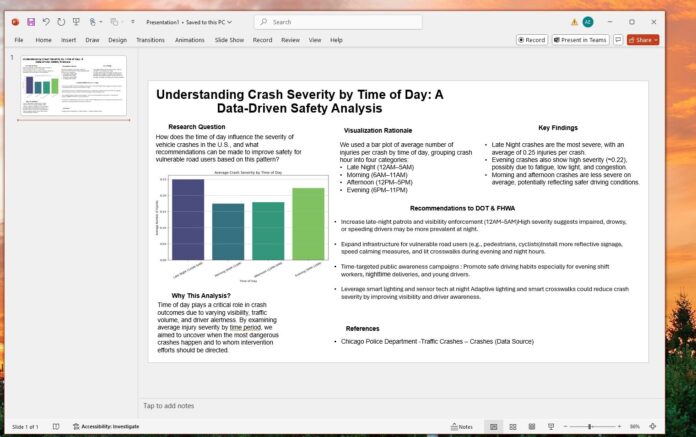 Understanding Crash Severity by Time of Day: A Data-Driven Safety Analysis