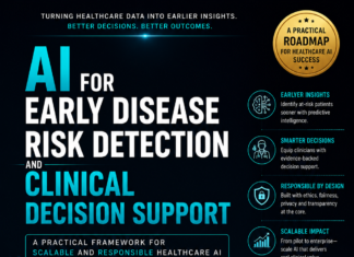 Why Most Healthcare AI Never Reaches a Patient — and What I Wrote to Change That